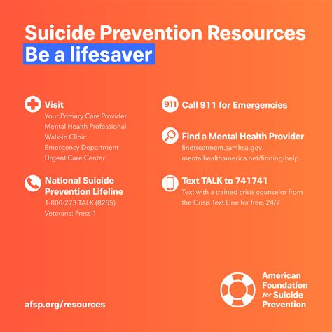 Suicide Prevention and Resources 